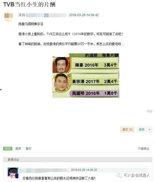 娱乐吃瓜女艺人片酬,吃瓜女艺人片酬背后的真相